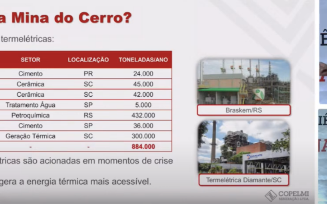 Impactos ambientais e sociais: licenciamento de mina de carvão que abastece a Braskem no Polo Petroquímico de Triunfo é questionado